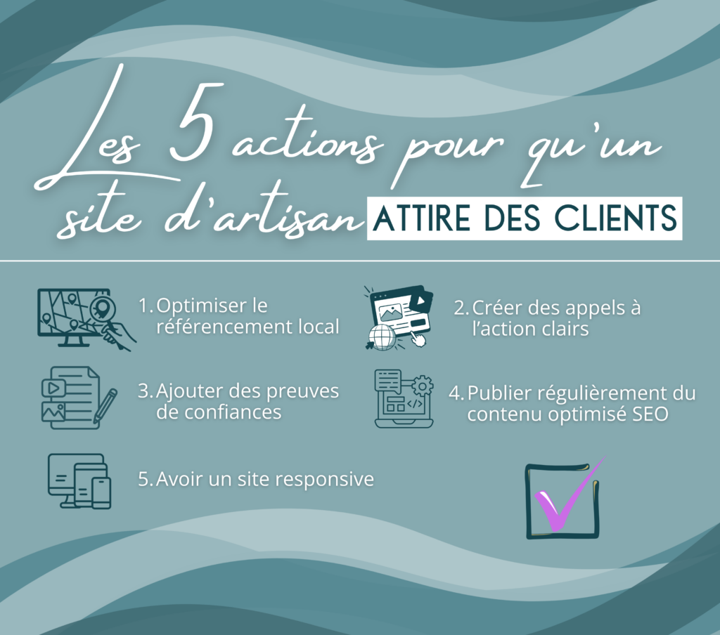 Actions essentielles pour qu'un site internet d'artisan attire des clienst localement.